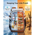Insulated Lunch Cooler Backpack