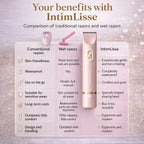 Intimate trimmer for women with 2 attachments | IntimLisse