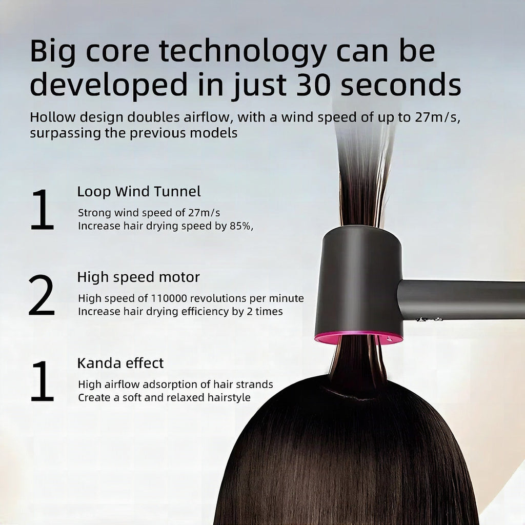 Ionic hair dryer with 200 million negative ions and intelligent temperature control