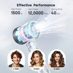 Ionic hair dryer with 200 million negative ions and intelligent temperature control