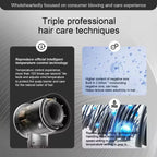 Ionic hair dryer with 200 million negative ions and intelligent temperature control