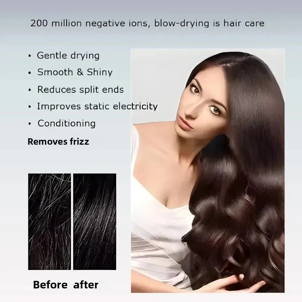 Ionic hair dryer with 200 million negative ions and intelligent temperature control
