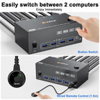 KC-KVM203DH 8K 30Hz USB 3.0 DP+DP+HDMI Triple Monitor KVM Switch