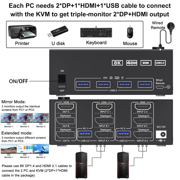 KC-KVM203DH 8K 30Hz USB 3.0 DP+DP+HDMI Triple Monitor KVM Switch