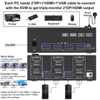 KC-KVM203DH 8K 30Hz USB 3.0 DP+DP+HDMI Triple Monitor KVM Switch
