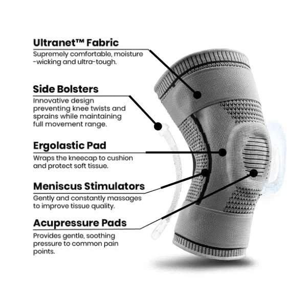 Knee Support with Silicone Core for Stability & Pain Relief