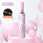 Ladies' Automatic Wind-Resistant Folding Umbrella