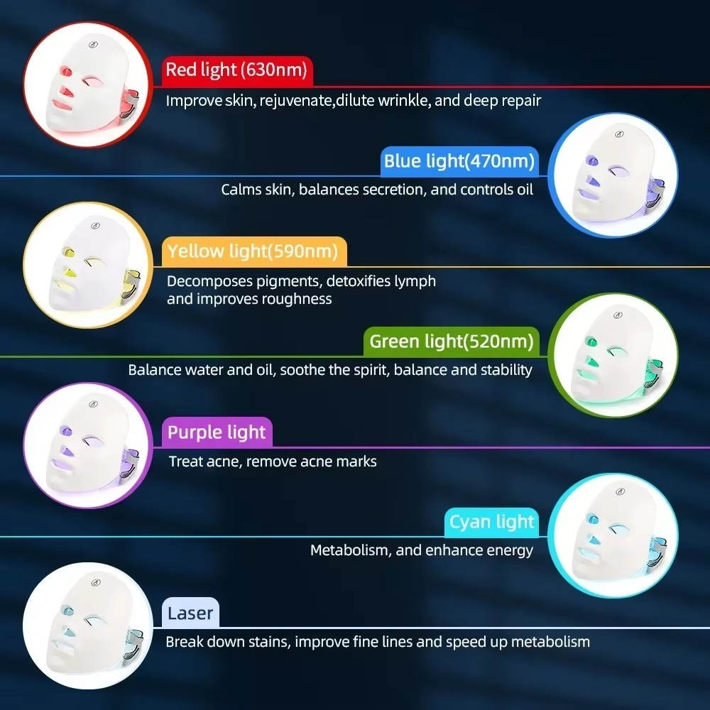 LED Facial Mask with Neck Support for Skin Firming and Anti-Ageing Light Therapy