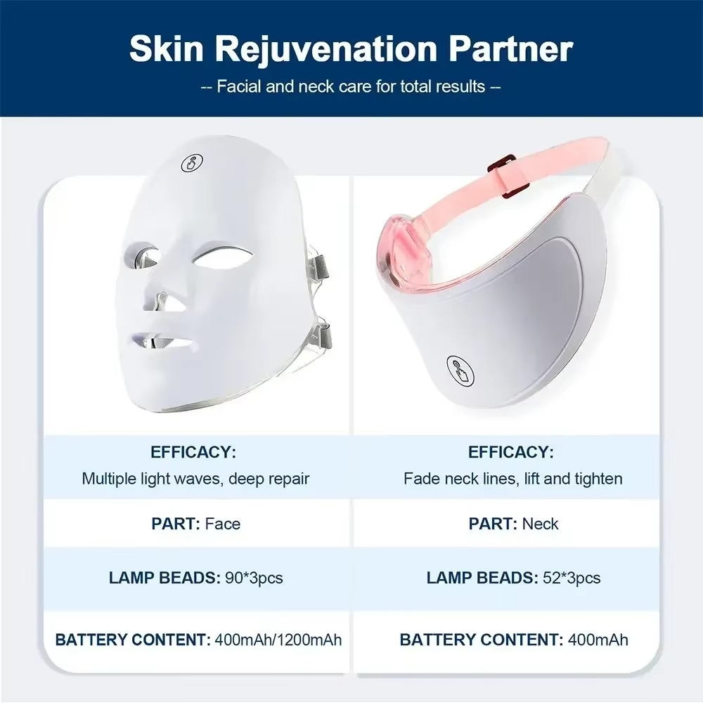 LED Facial Mask with Neck Support for Skin Firming and Anti-Ageing Light Therapy