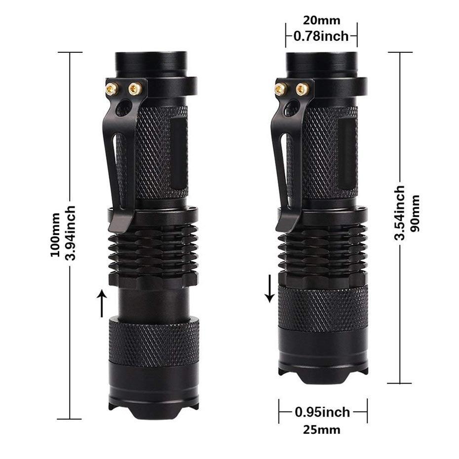 LED UV Torch with Zoom Function – Ultraviolet Black Light for Pet Urine Detection and Scorpion Hunting