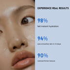 Lifting face strips | Instantly smooth & tighten | Anti-wrinkle care without surgery | YouthLift Renew