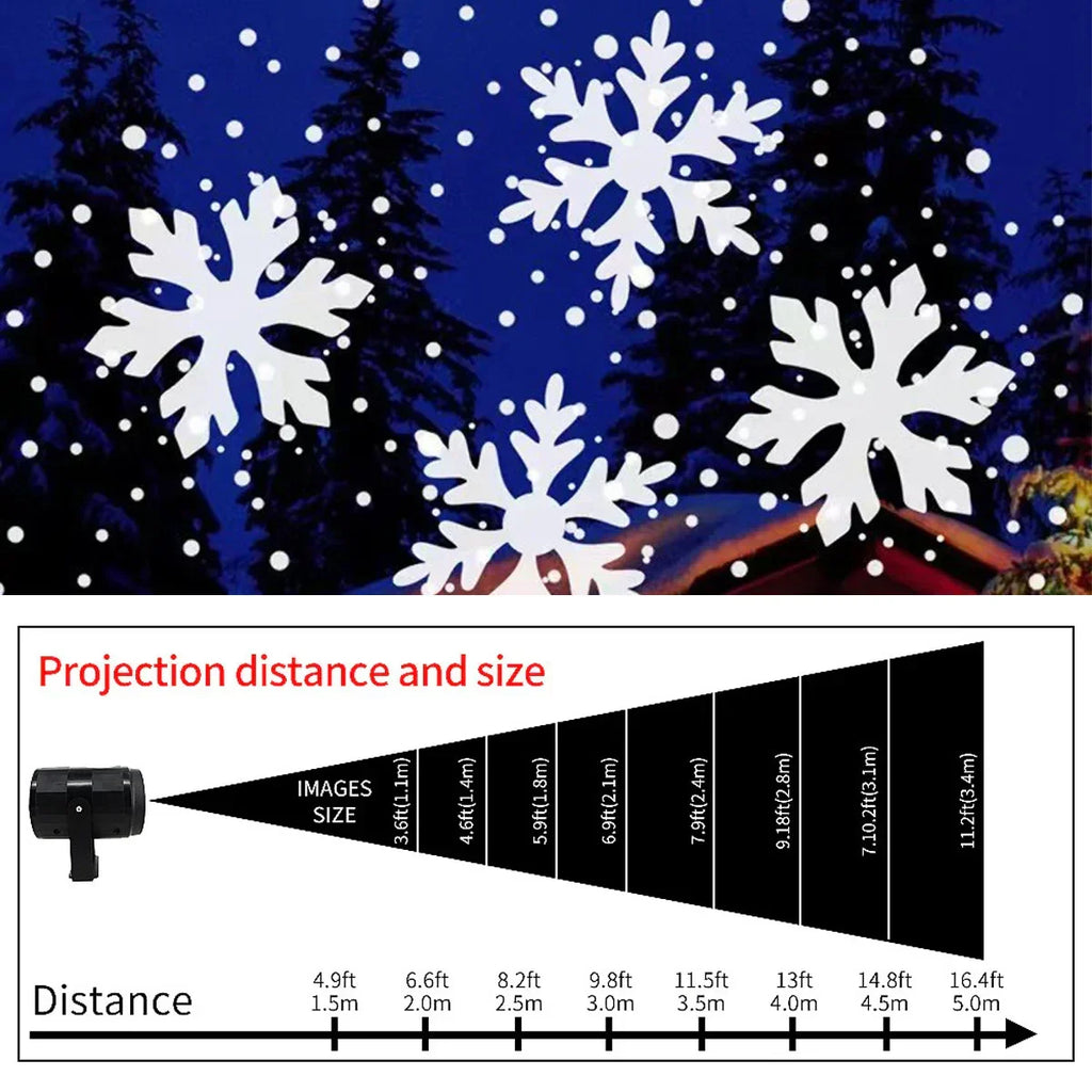 LumiFlake LED Snowflake Projector – Magical Christmas Lighting with USB Connection, Weatherproof for Indoor & Outdoor Us