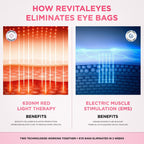 LumiLift 2-in-1 Eye Rejuvenator — Red Light, Microcurrent, 10-Minute