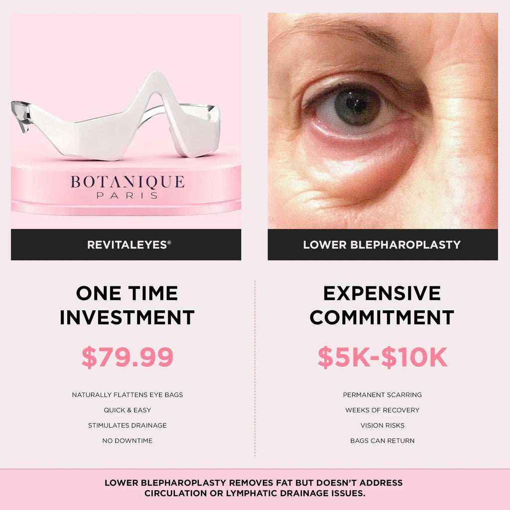 LumiLift 2-in-1 Eye Rejuvenator — Red Light, Microcurrent, 10-Minute