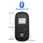 LuxeClick Mouse – Wireless Rechargeable Bluetooth Mouse