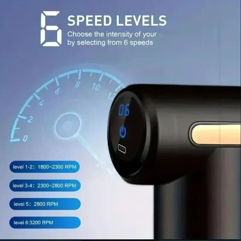 Massage Gun for Targeted Muscle Relaxation & Recovery