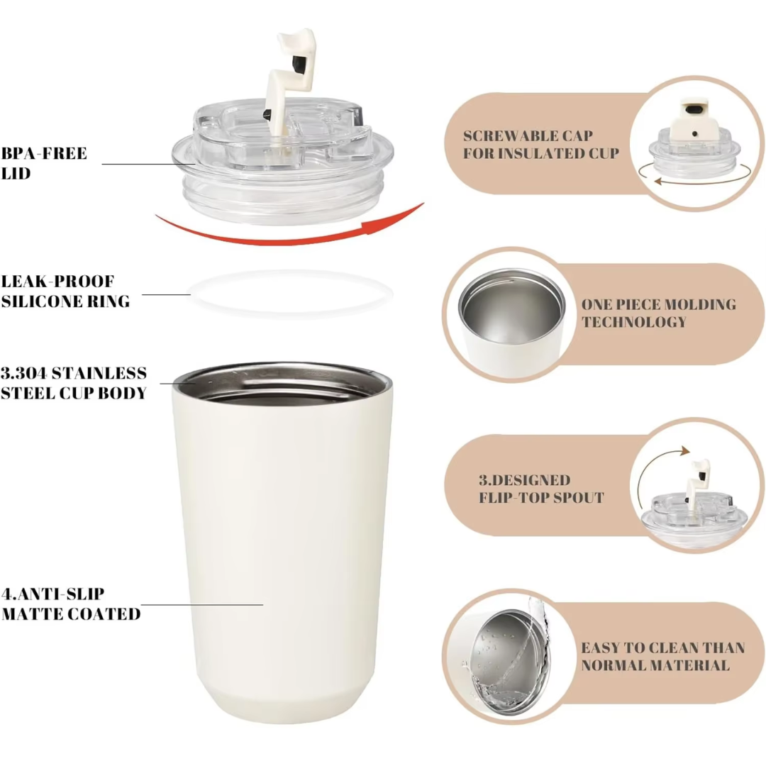 Milk White Insulated Travel Mug – Stainless Steel Thermos Bottle