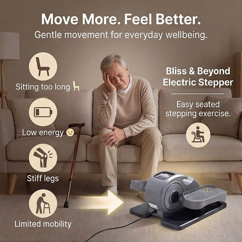 Mini Electric Elliptical Leg Exerciser – Seated Home Exercise