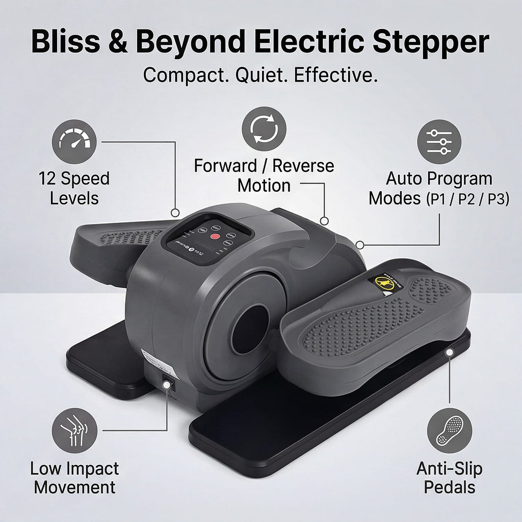 Mini Electric Elliptical Leg Exerciser – Seated Home Exercise