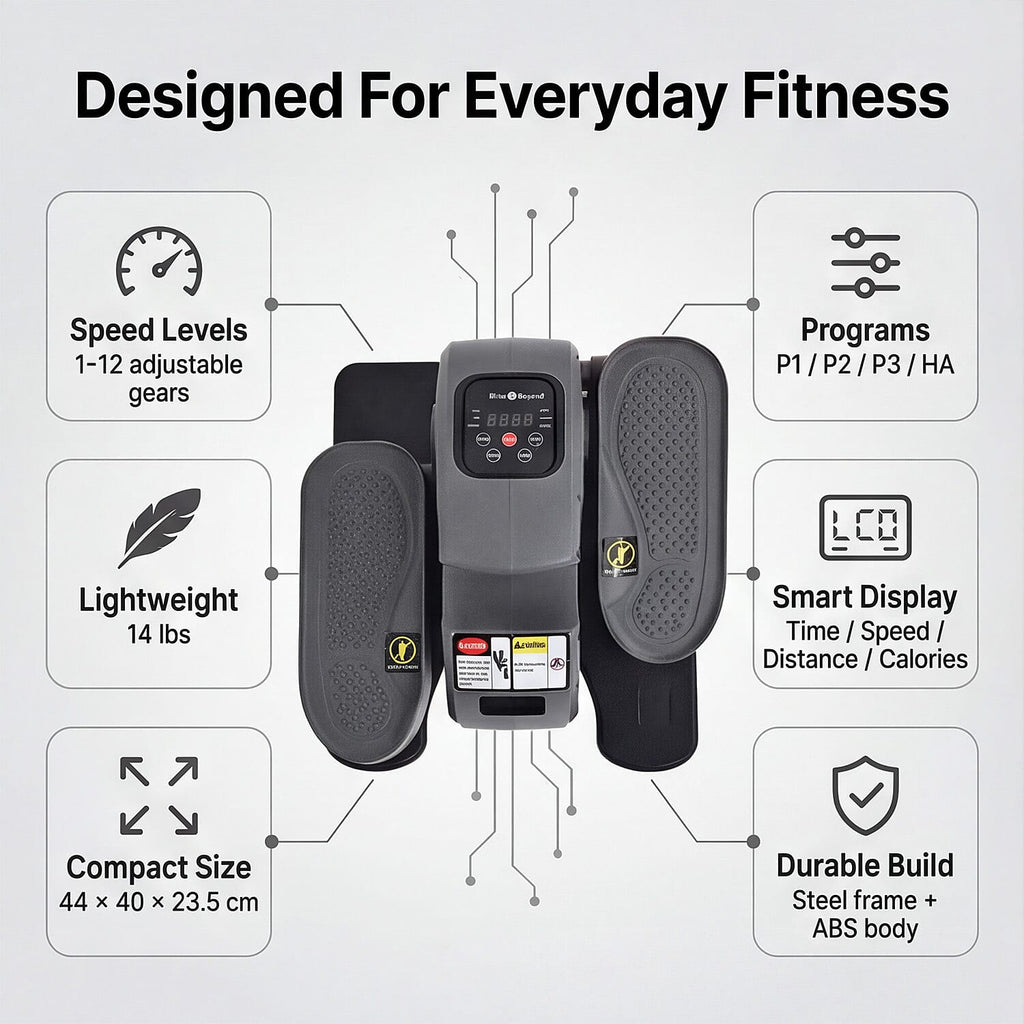 Mini Electric Elliptical Leg Exerciser – Seated Home Exercise