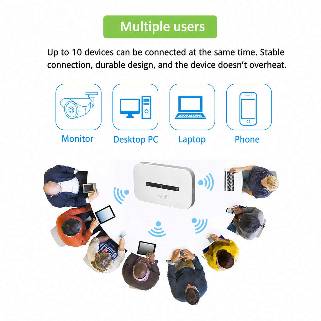 Mobile WiFi Router | 4G LTE Hotspot | Fast & Portable