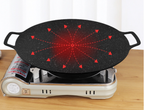 Multi-Function Medical Stone Grill Pan Non-Stick