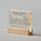 Periodic table of real elements
