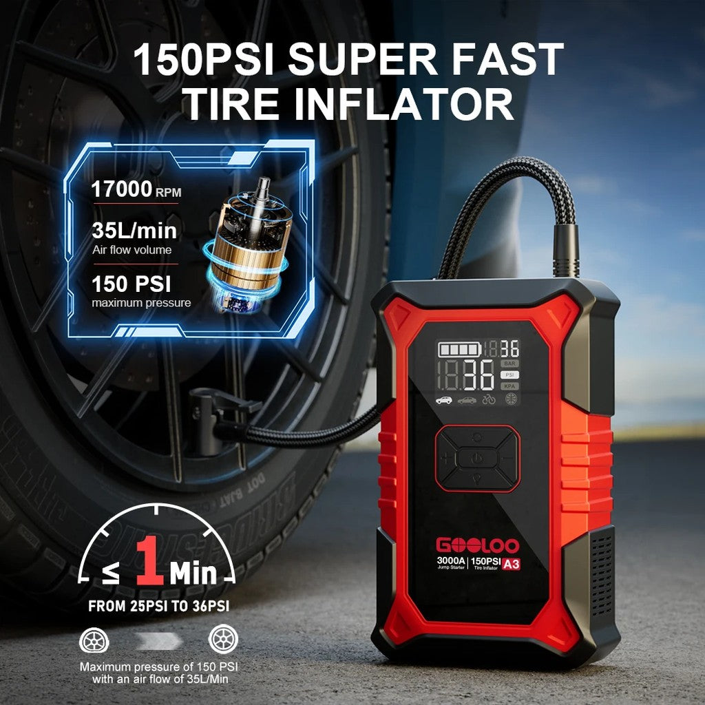 Portable jump starter with air compressor, 3000A peak 12V car battery booster for up to 9.0L petrol / 6.5L diesel, 150 P