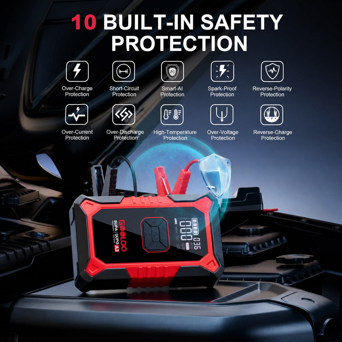 Portable jump starter with air compressor, 3000A peak 12V car battery booster for up to 9.0L petrol / 6.5L diesel, 150 P