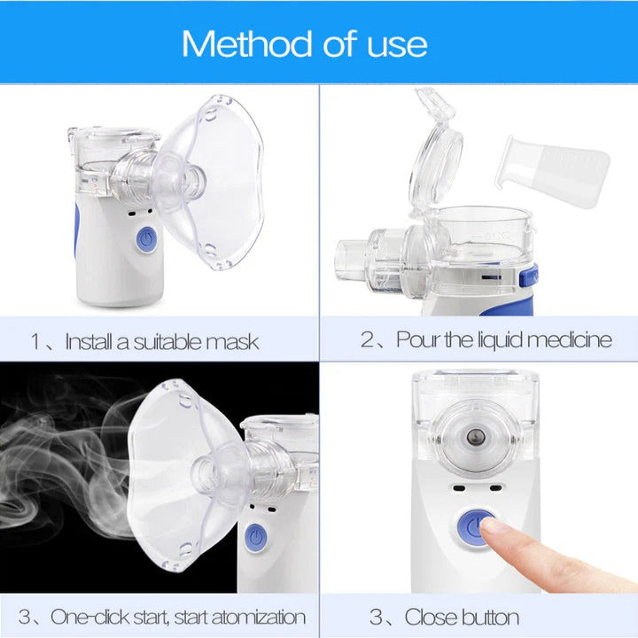 Portable Ultrasonic Mesh Nebulizer, Compact, Quiet Mist Device for Personal Use