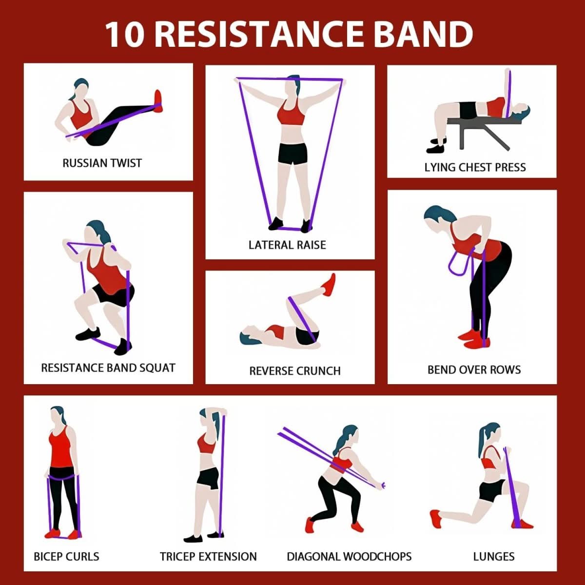 PowerBand resistance band set for pull-ups and strength training