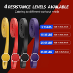 PowerBand resistance band set for pull-ups and strength training