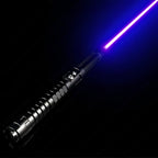 Powerful Tactical Laser Torch for Outdoor Survival & Fire Starting