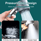 PowerSpray Shower Head – Increased Pressure – Spa Experience at Home