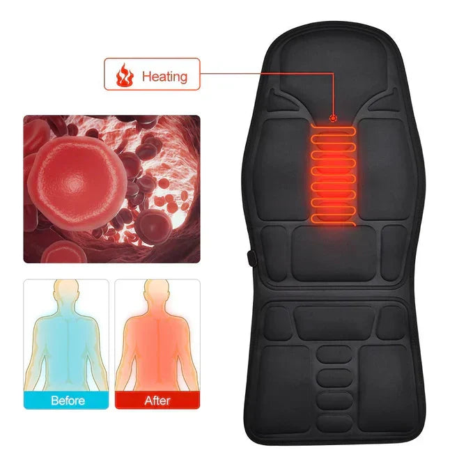 Premium Massage Chair Cushion with Heated Back and Neck Support