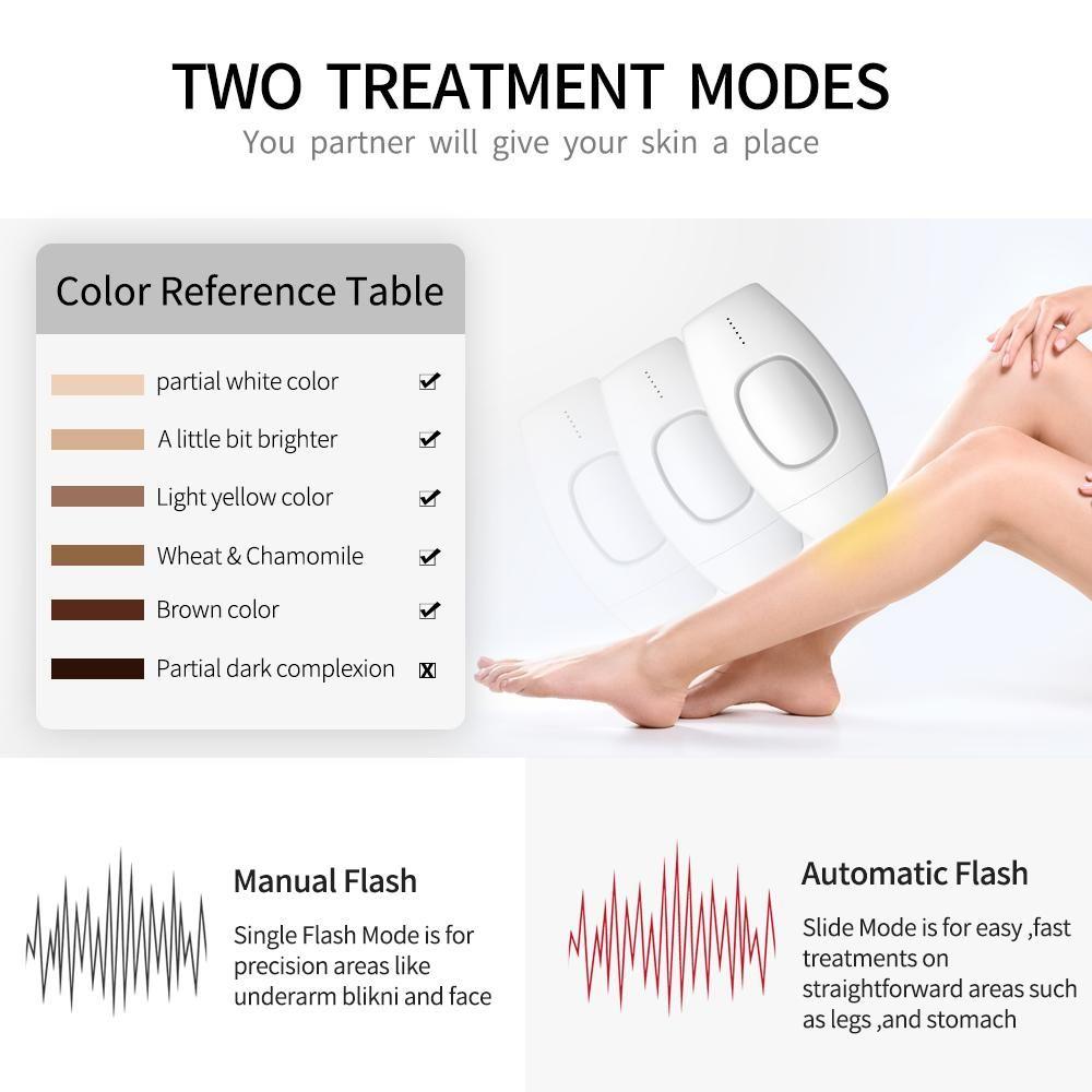 Professional IPL Epilator for Laser Hair Removal