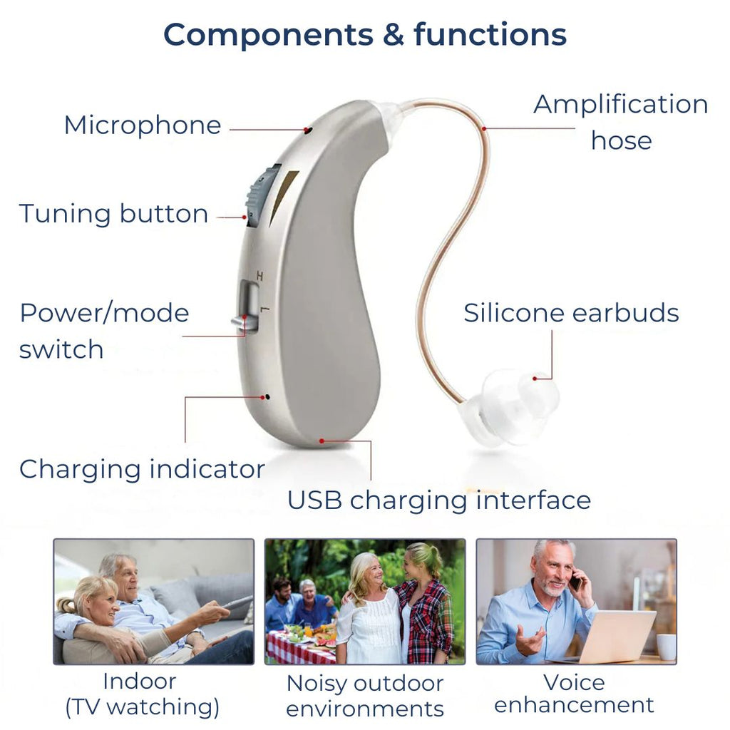 Rechargeable Digital Hearing Amplifier for Clear Sound – Comfortable for Adults and Seniors