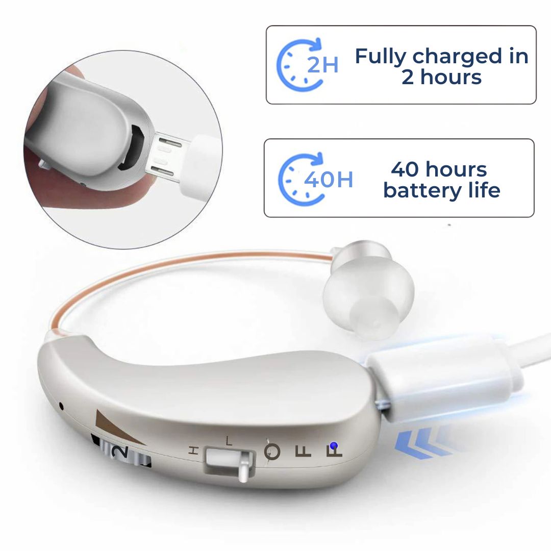 Rechargeable Digital Hearing Amplifier for Clear Sound – Comfortable for Adults and Seniors