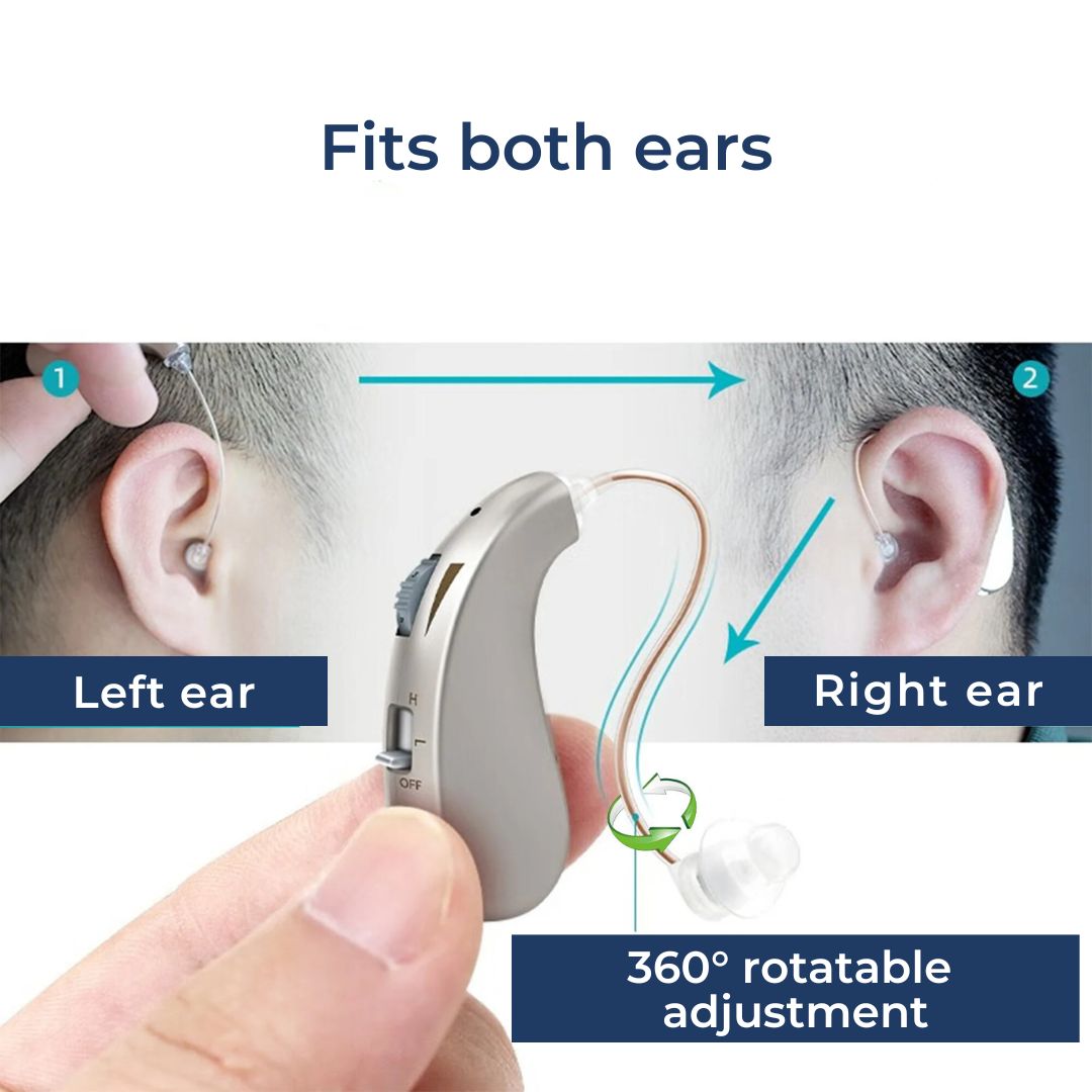 Rechargeable Digital Hearing Amplifier for Clear Sound – Comfortable for Adults and Seniors
