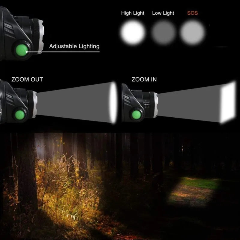 Rechargeable Waterproof Zoomable LED Head Torch