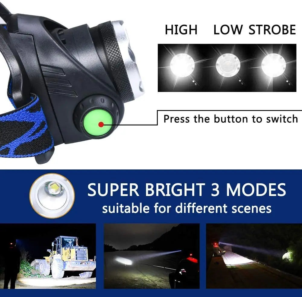 Rechargeable Waterproof Zoomable LED Head Torch