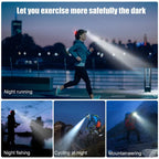 Rechargeable Waterproof Zoomable LED Head Torch