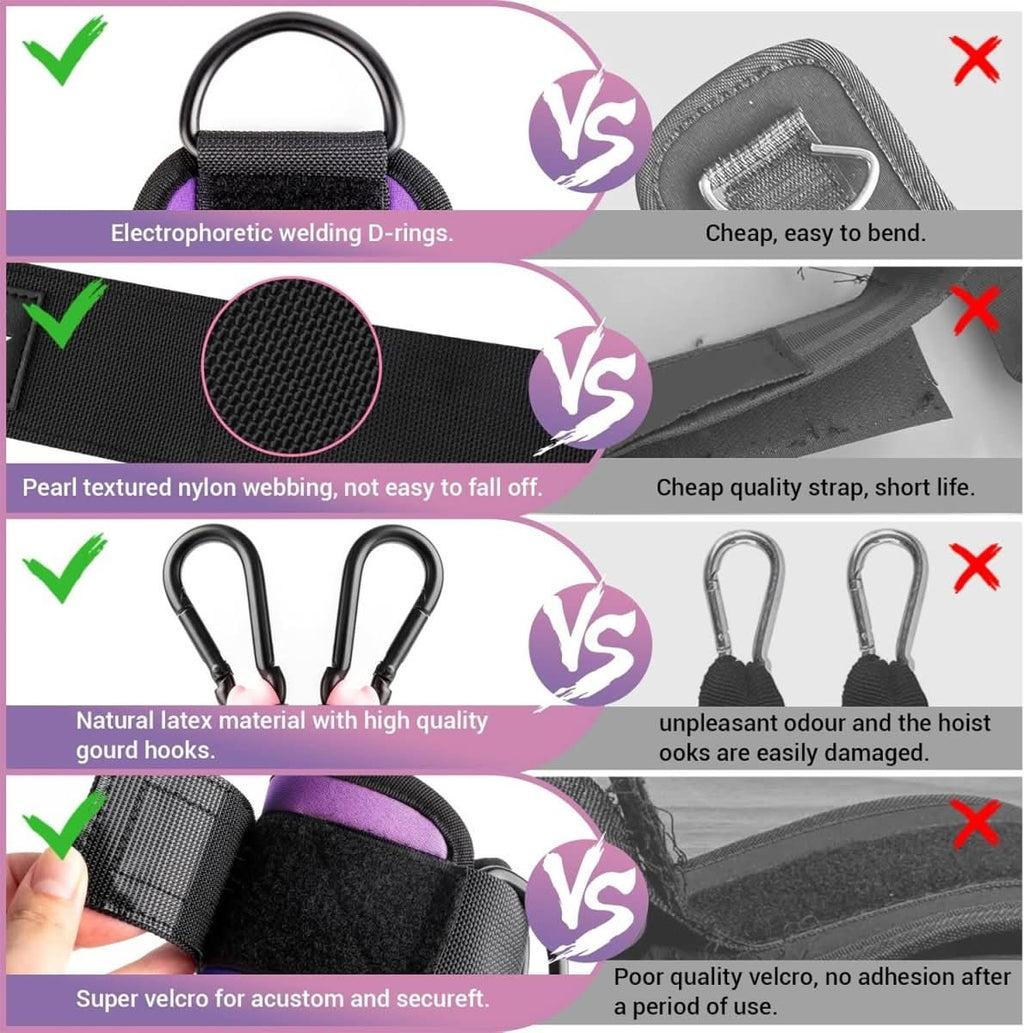 Resistance Bands for Hip & Glute Training