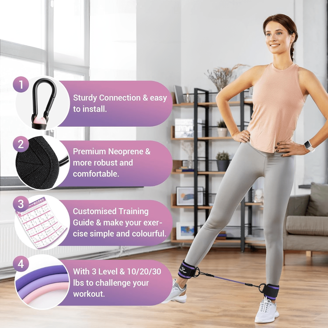 Resistance Bands for Hip & Glute Training