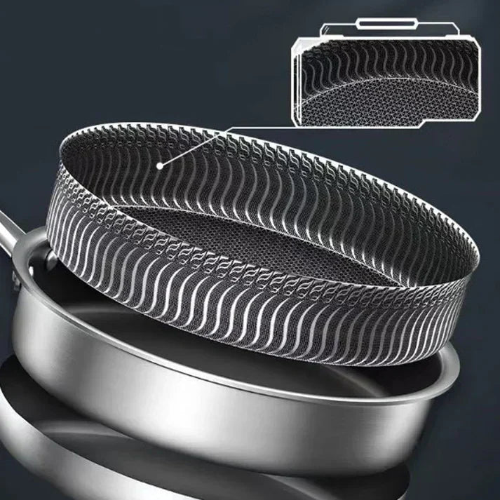 SearPro Ultimate Kitchen Essential Frying Pan