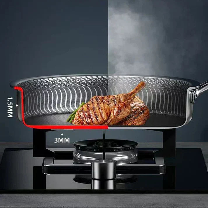 SearPro Ultimate Kitchen Essential Frying Pan