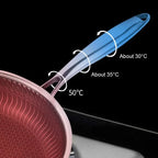 SearPro Ultimate Kitchen Essential Frying Pan