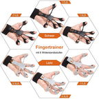 Silicone Finger Exercise Trainer
