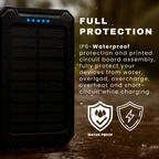 Solar Power Bank 20000mAh | Waterproof Shockproof Design | Solar + USB Charging, Multi-Mode LED Torch for Camping & Outd