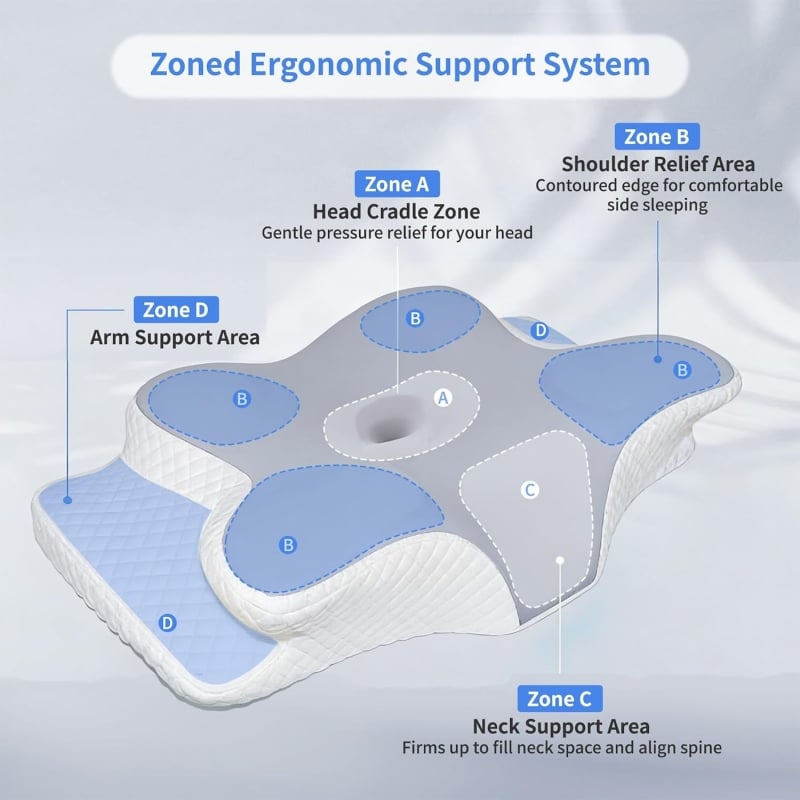 Boneroshop Cervical Neck Pain Memory Foam Pillow